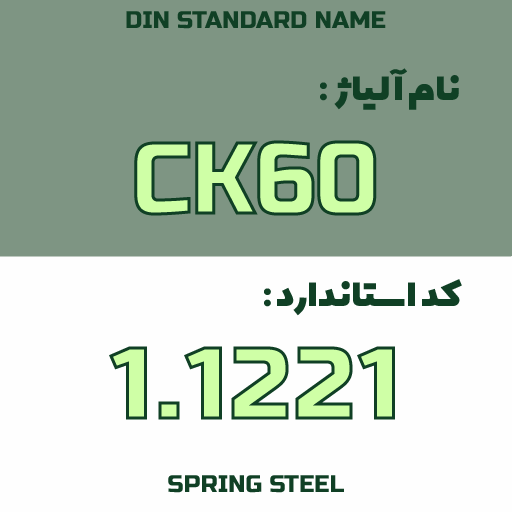 خرید فولاد 1.1221