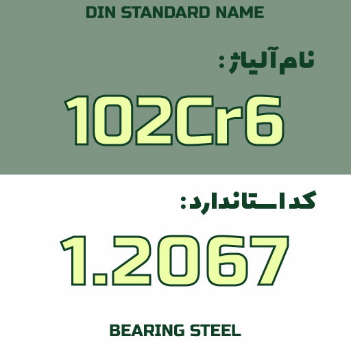 خرید فولاد 1.2067