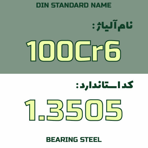 خرید فولاد 1.3505