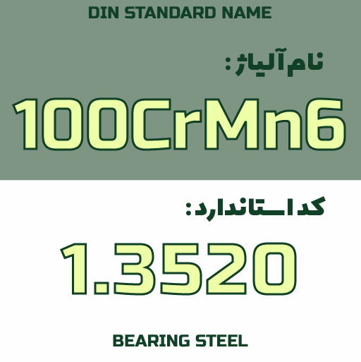 خرید فولاد 1.3520