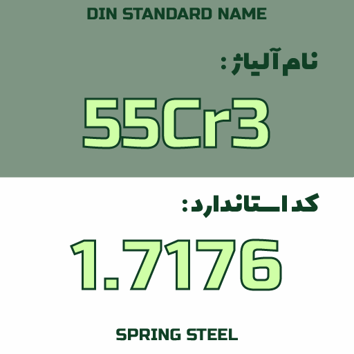 خرید فولاد 1.7176