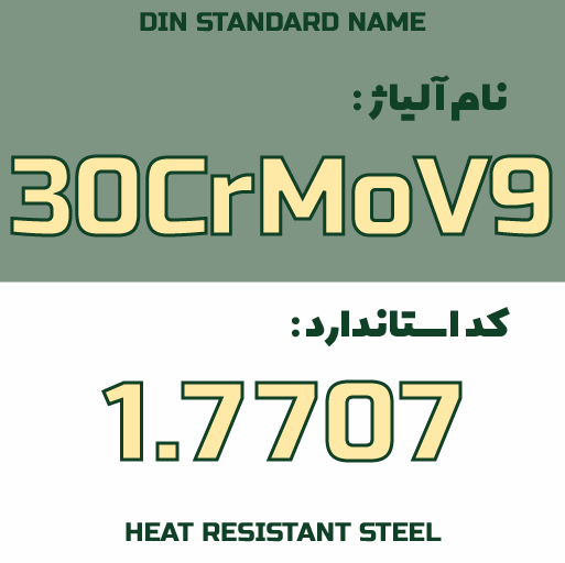 خرید فولاد 1.7707