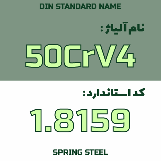 خرید فولاد 1.8159