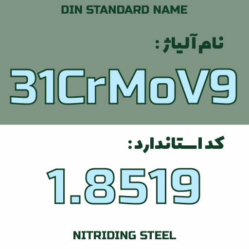 خرید فولاد 1.8519
