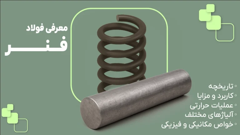 خرید فولاد صنعتی