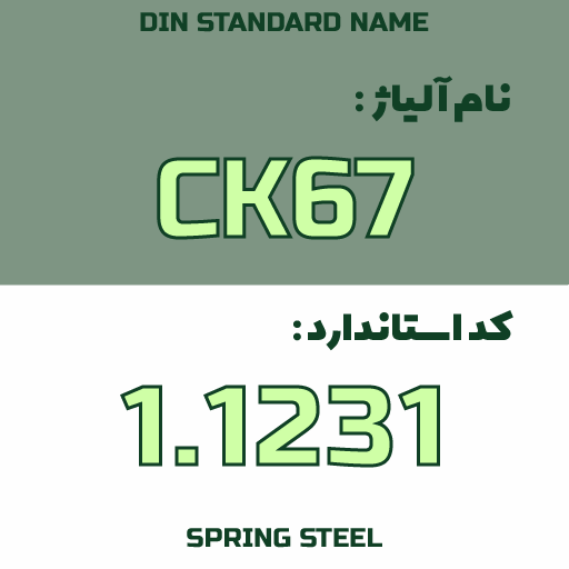 خرید فولاد 1.1231