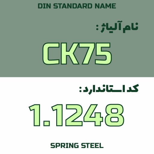 خرید فولاد 1.1248
