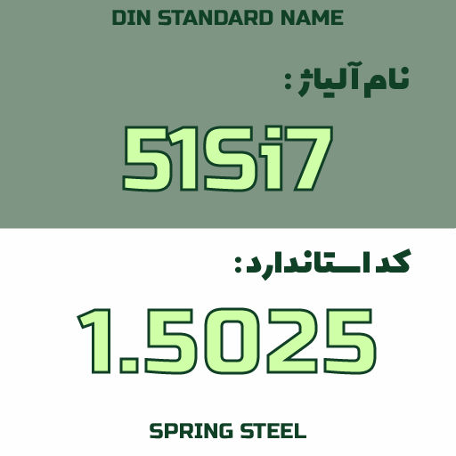 خرید فولاد 1.5025