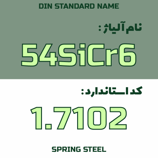 خرید فولاد 1.7102