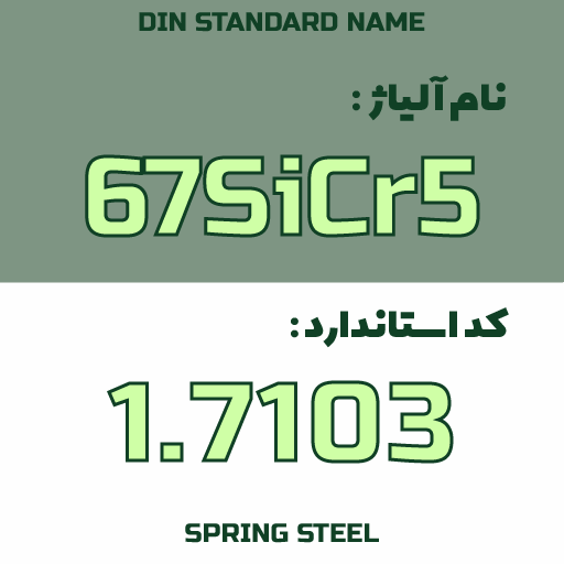 خرید فولاد 1.7103