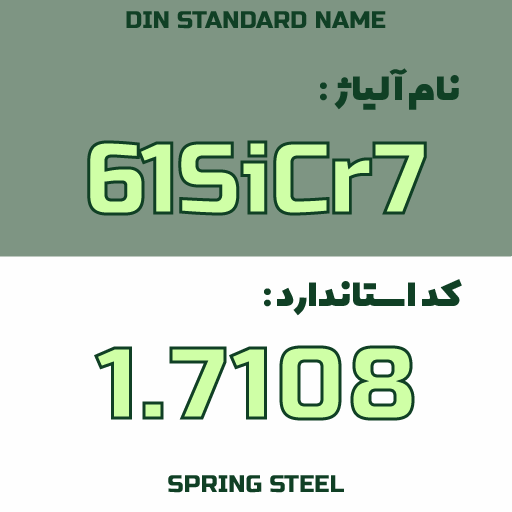 خرید فولاد 1.7108
