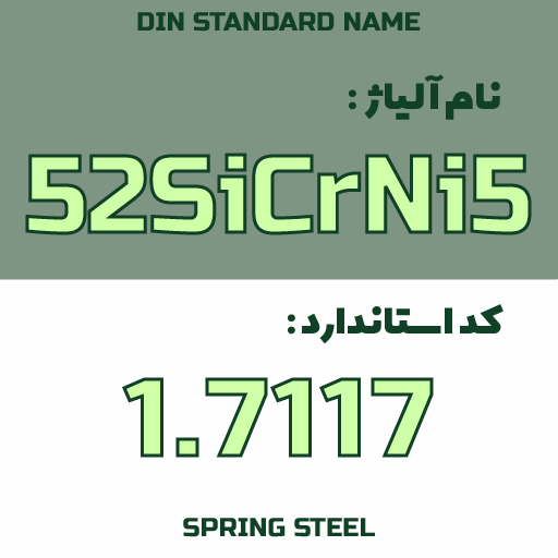 خرید فولاد 1.7117