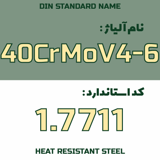 خرید فولاد 1.7711