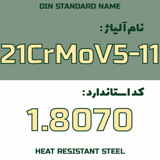 خرید فولاد 1.8070