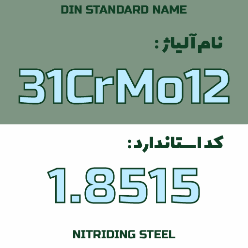خرید فولاد 1.8515