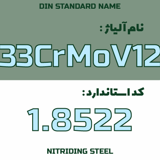 خرید فولاد 1.8522